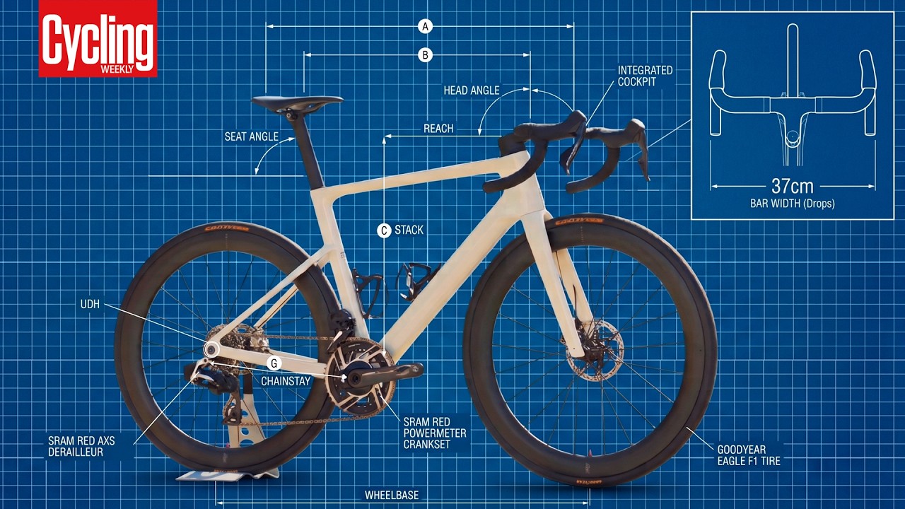 This German Brand NEARLY Created My Dream Aero Road Bike