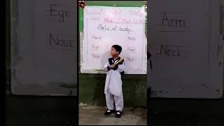 CLASS PREP INTRODUCTION OF PARTS OF BODY