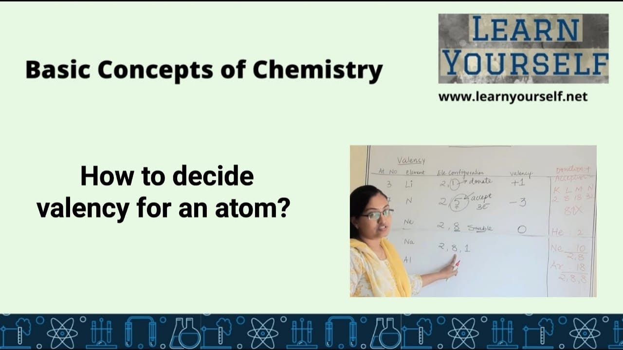ICSE/Chemistry/How to decide Valency|| Basics of Chemistry|| Concepts ...