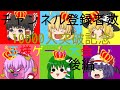 【ゆっくり茶番】チャンネル登録者数10000人突破記念少しカオスな王様ゲーム大会！！（後編）