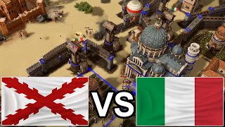 This INCREDIBLE AIZAMK game has NO END!😱 [Age of Empires 3: Definitive Edition]