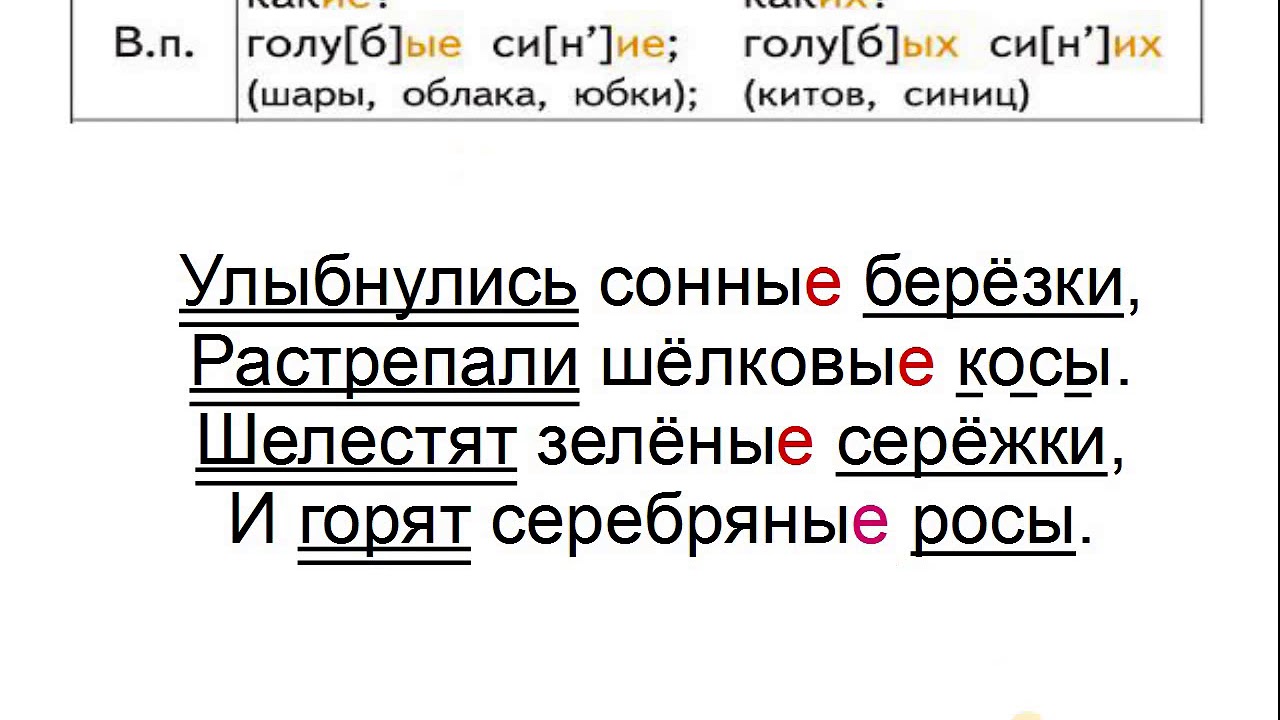 Клапан ударение во множественном