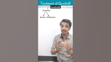 Goodwill Retain | Goodwill Withdrawn | Goodwill Raised | Goodwill Write Off | Admission of Partner