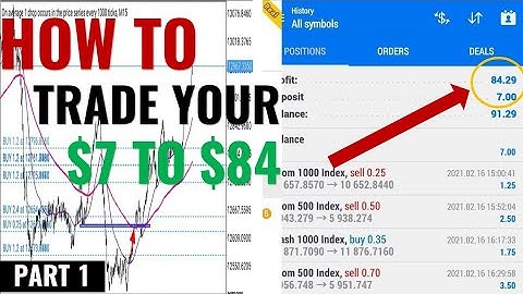 Latest Boom AND Crash Scalping Strategy (2021) // Online Trading School. MUST WATCH VIDEO TRAILER