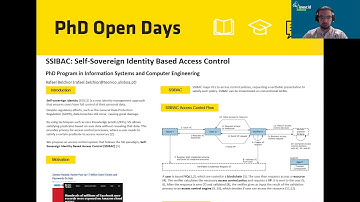 Self-Sovereign Identity Access Control