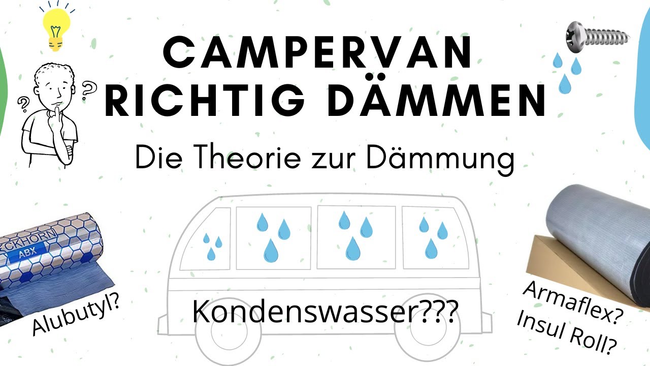 Campervan richtig dämmen - Theorie