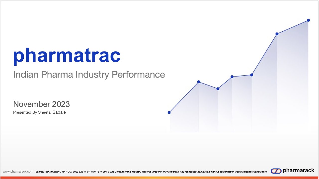 Pharmarack Presents PharmaTrac Industry Analysis - November 2023