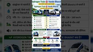 भारत की Hydrogen Train vs Vande Bharat | Speed, Technology & Features | 2026