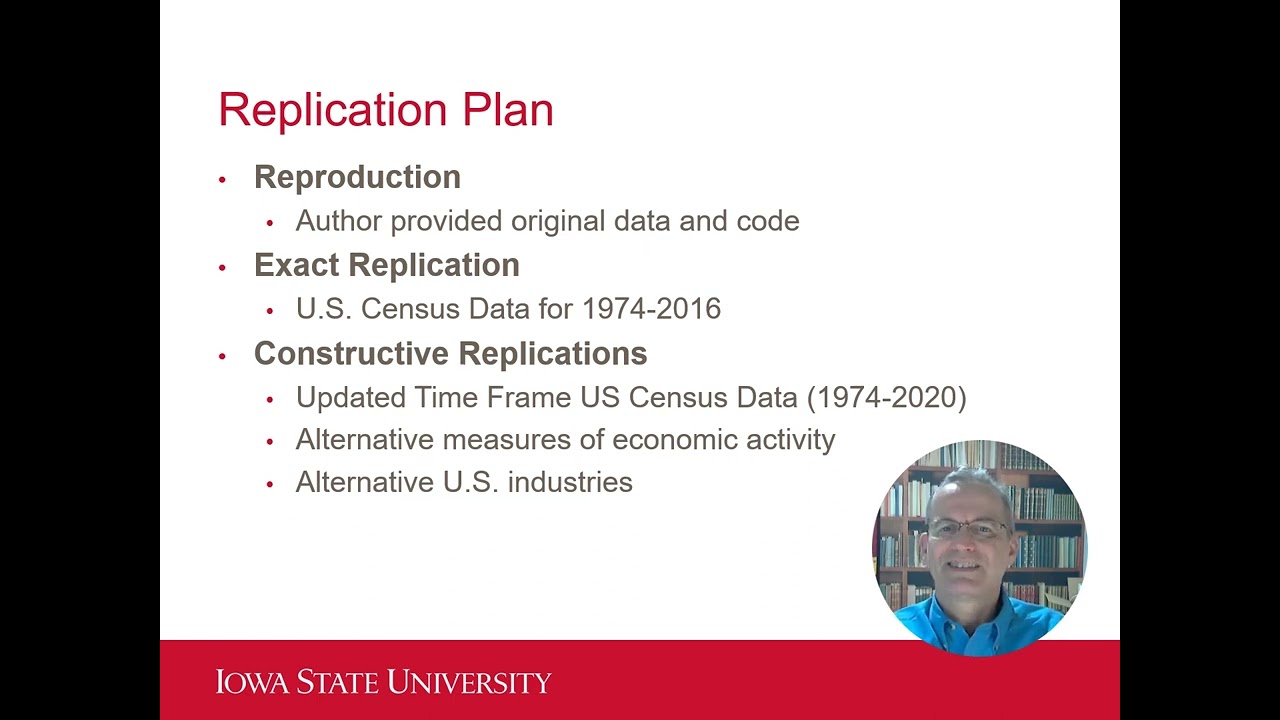 A Schwab Intro to Replication of Kim et al 2022 SMJ VIDEO 2024 04 07