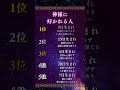 🔮【無料霊視鑑定】をご希望の方はプロフから #恋愛占い #恋愛成就 #復縁 #スピリチュアル #霊視 #ヒーリング