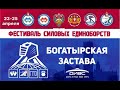 Первенство Свердловской области 2021. Финалы (нарезка) #armwrestling