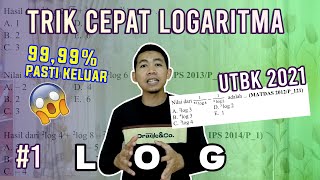 Soal UTBK 2021 - Logaritma #1