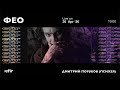 ФЕО • АКУСТИКА |  EFIR CHNL •  livestream