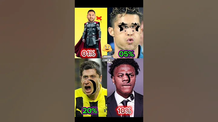 Stop Challenge For You🫵🏻Only 00.001% Can Stop | Ronaldo | Messi | Lewandowski | Ishow Speed😱