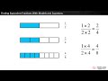 Understanding Equivalent Fractions