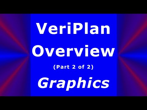 VeriPlan Overview (Graphics) -- Comprehensive personal financial planning Excel spreadsheet software