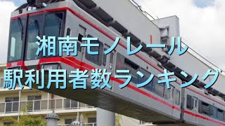 【利用者数】湘南モノレール　駅利用者数ランキング！