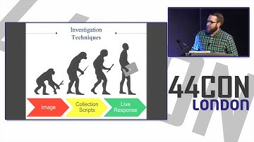 Old Dog, New Tricks  Forensics With PowerShell   Presented By  Jared Atkinson