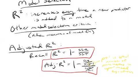 Model Selection2.1.Adjusted R^2