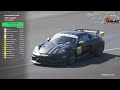 Cayman Qualifying: Porsche Sprint Challenge North America Presented by Yokohama