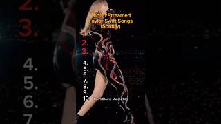 Top 10 Most Streamed Taylor Swift Songs (Spotify) #taylorswift #rankings #songs #cruelsummer #style