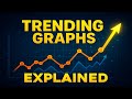 TRENDING GRAPHS EXPLAINED | Run Charts for Six Sigma Data Analysis