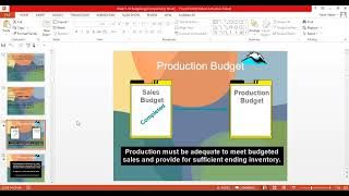 How to prepare a Master Budget
