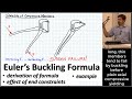 Euler's Buckling Formula for Long Compressive Members | End Constraints and Effective Length