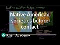 Native Societies of Pre-Columbian America and Their Diverse Cultures