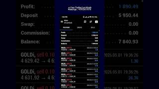 📢 Copy Trading – Last Month