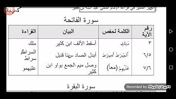 الفرق بين حفص وإبن كثير براوييه البزي وقنبل سورة الفاتحة