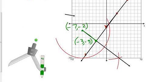 3 6 Perpendiculars and Distance