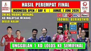 Hasil 8 Besar Indonesia Open 2024 Hari Ini ~ XD Malaysia & Unggulan 1 XD Menang ~ DEGLO Kalah