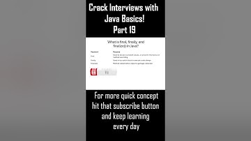 What is finally in Java? | Java Interview Question Explained #shorts #finally #javakeywords