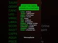 What Your zodiac signs actually wants #zodiac #zodiacsigns #astrology #horoscope #tarot