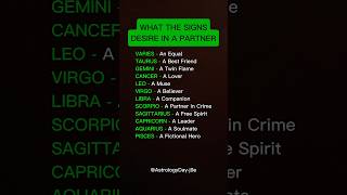 What Your zodiac signs actually wants #zodiac #zodiacsigns #astrology #horoscope #tarot
