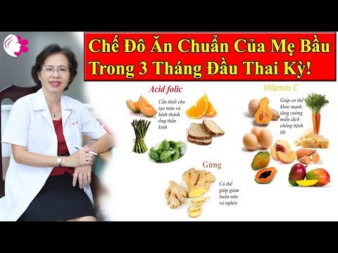 Video: Những Thực Phẩm Nên ăn Khi Mang Thai