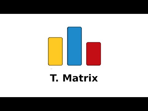 CodeForces : T.  Matrix