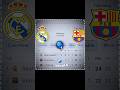 Real Madrid Vs Barcelona