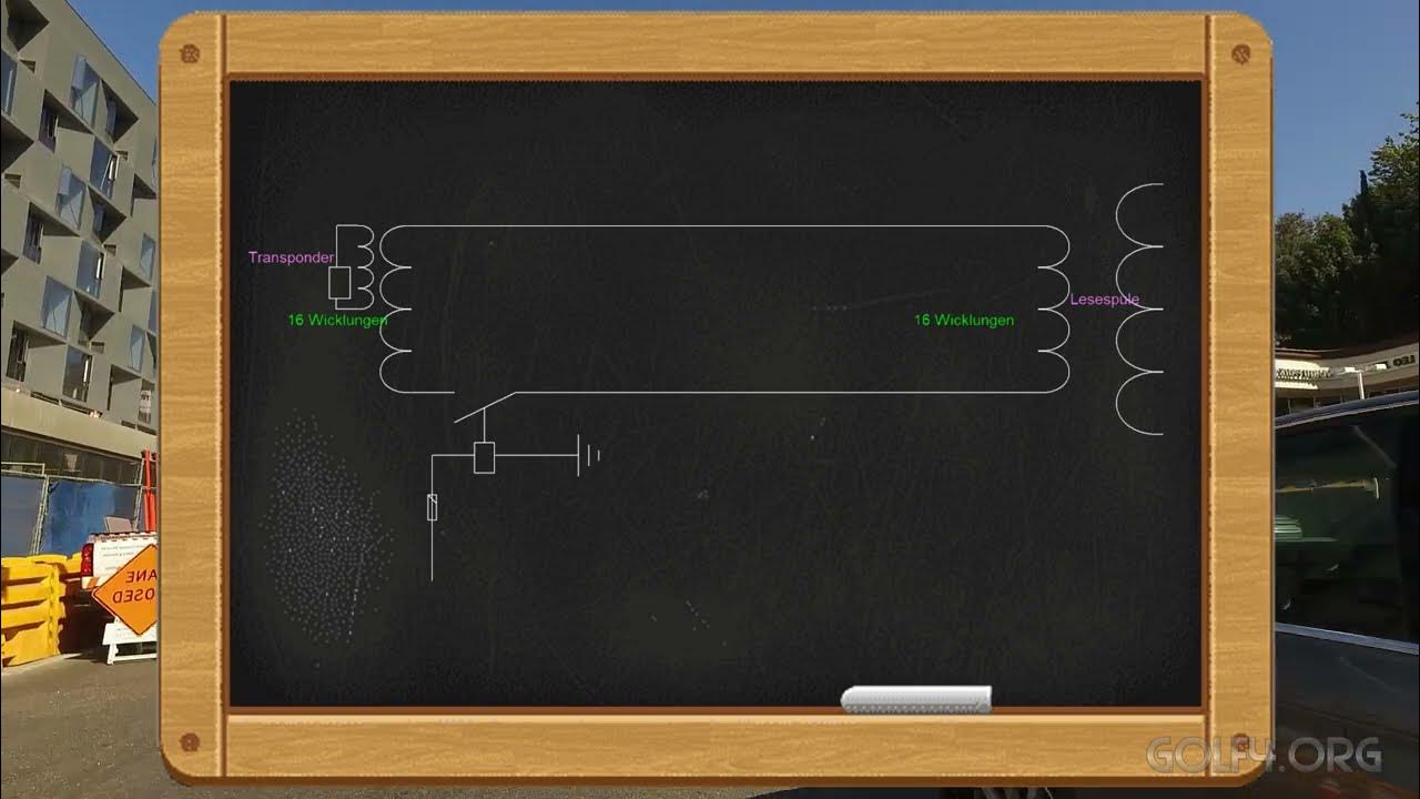 Fernstartung und Transponder Bypass Modul Wegfahrsperre