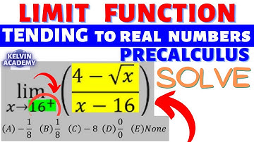lim[4-SQR(x) DIVIDES (x-(16))] REAL NUMBERS FUNCTION AS x TENDS TO 16 IN PRECALCULUS