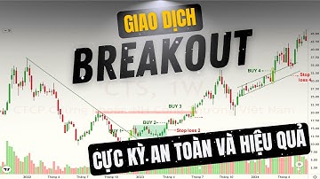 Giao dịch breakout đúng cách: cực kỳ an toàn và hiệu quả!