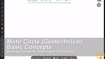 Mohr Circle Geotechnical   Basic Concepts