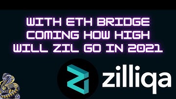ZILLIQA PRICE PREDICTION 2021 - ZIL PRICE PREDICTION - SHOULD I BUY ZIL - ZILLIQA FORECAST