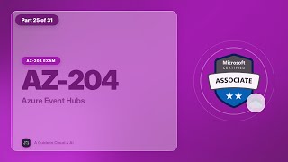 AZ-204 Exam EP 25: Azure Event Hubs