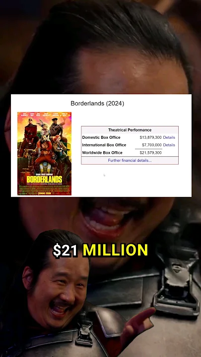 Borderlands Movie Is a MASSIVE Box Office FLOP