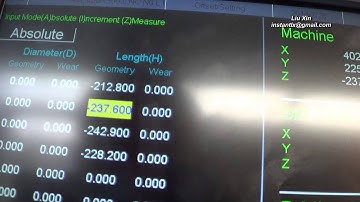 SYNTEC basic tutorial, how to use SYNTEC, China cnc router,
