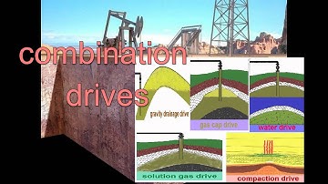 Overview Chapter 5 Part 3 Reservoir Performance