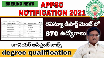 APPSC latest notification 2021||670 junnior assistant jobs@Antharnetra