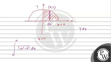 Determine the area under the curve \( y=\sqrt{a^{2}-x^{2}} \) included between the lines \( x=0 ...